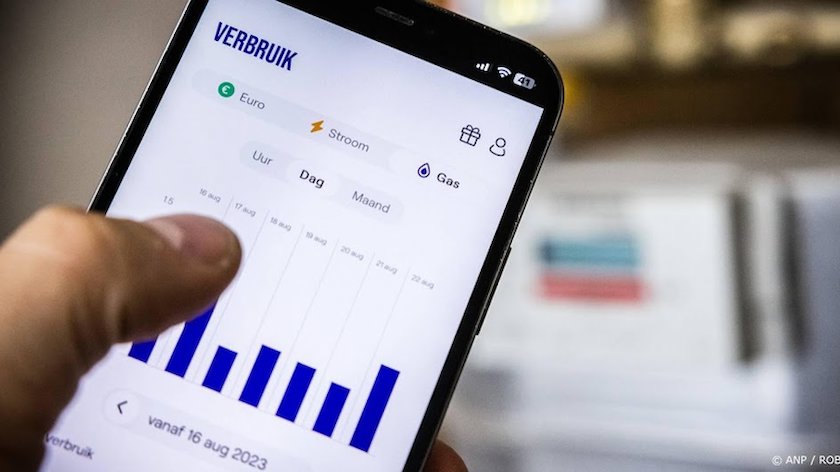 CPB: beperkt effect hogere energieprijzen op meeste huishoudens