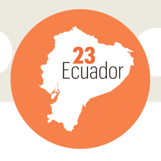 Ecuador is al negentien wedstrijden zonder nederlaag