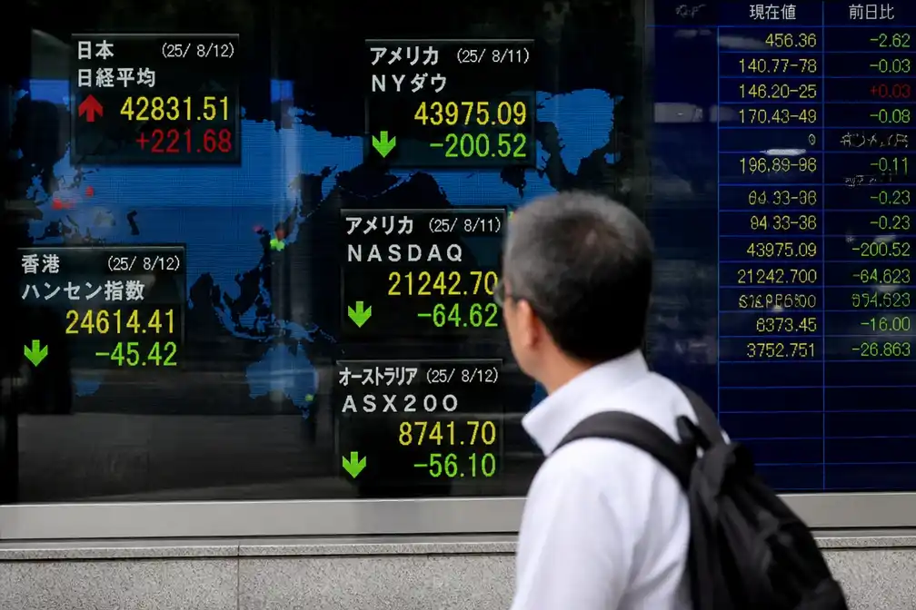 Aziatische beurzen verdeeld: Nikkei wint, Hang Seng verliest