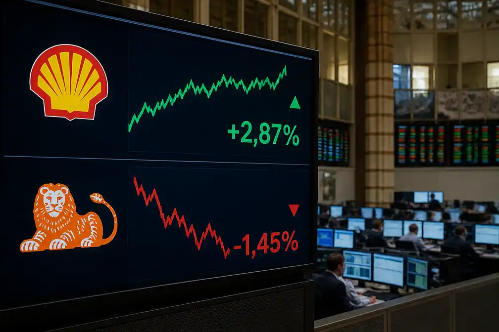 Shell bijna 3 procent hoger op Damrak na verdubbelde winst en 5 miljard dollar inkoop